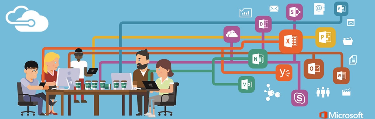 Microsoft Office 365 updates July 2017