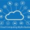 5 Cloud Computing Myths Busted