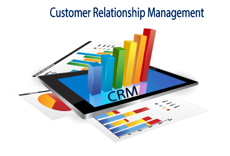 CRM System CRM System