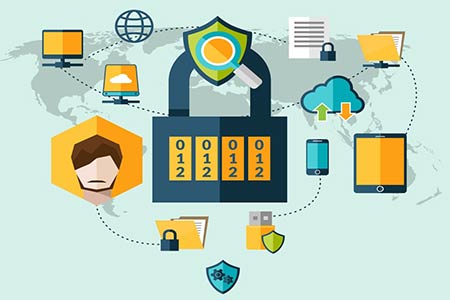 email-encryption email-encryption